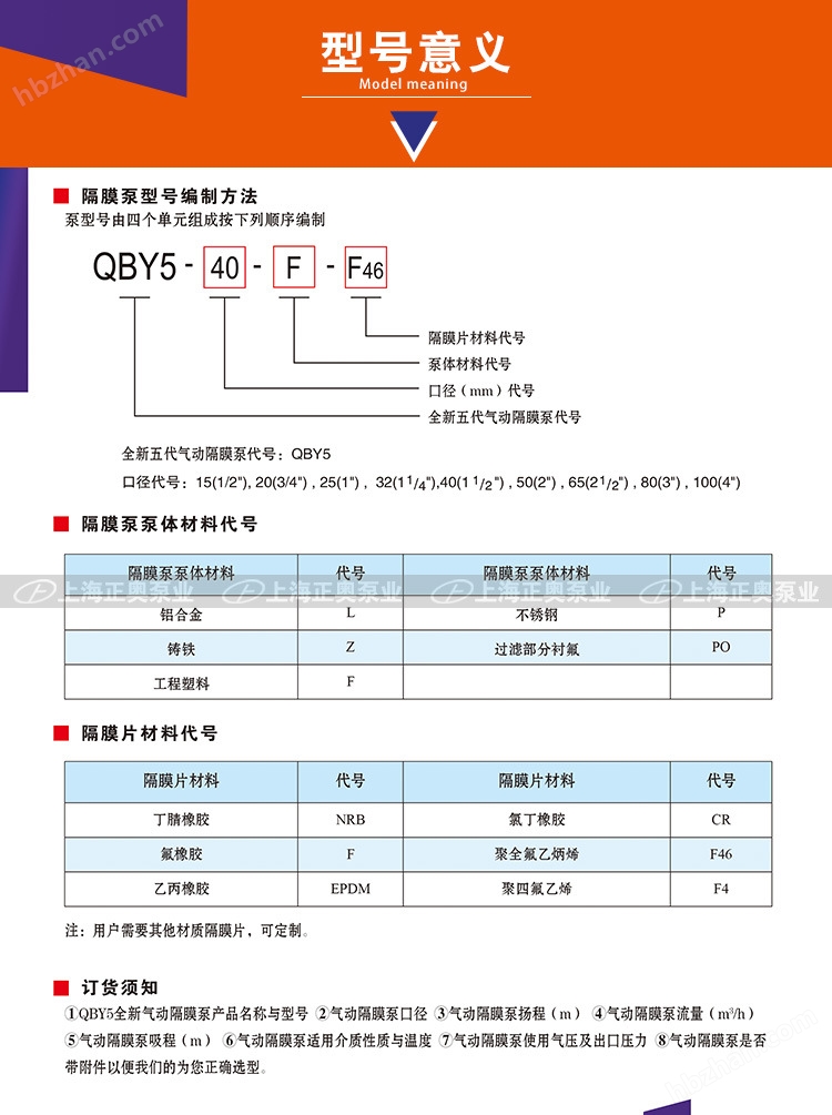 QBY5-25Z 3