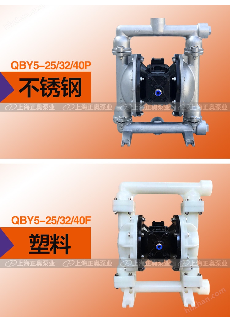 40隔膜泵內(nèi)頁(yè)分類-002.jpg