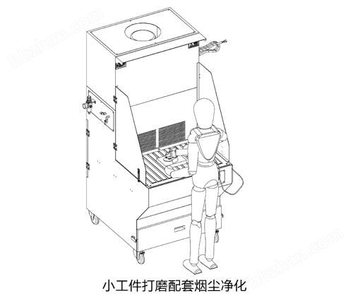 焊煙除塵器
