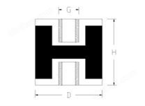 TYPE C – CYLINDRICAL DAMPERS圓柱形橡膠減振器
