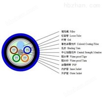 MGTSV-16B1礦用阻燃光纜