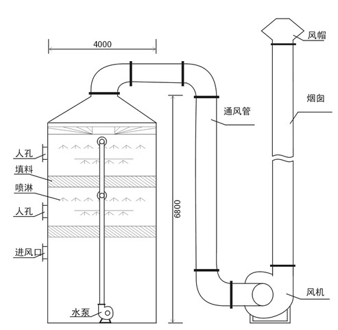 喷淋塔图纸-枣强县润和环保设备有限公司