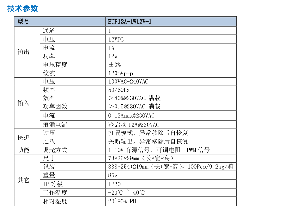 QQ截圖20220225143457.png