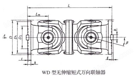 SWC-WD型無伸縮短式萬向聯(lián)軸器