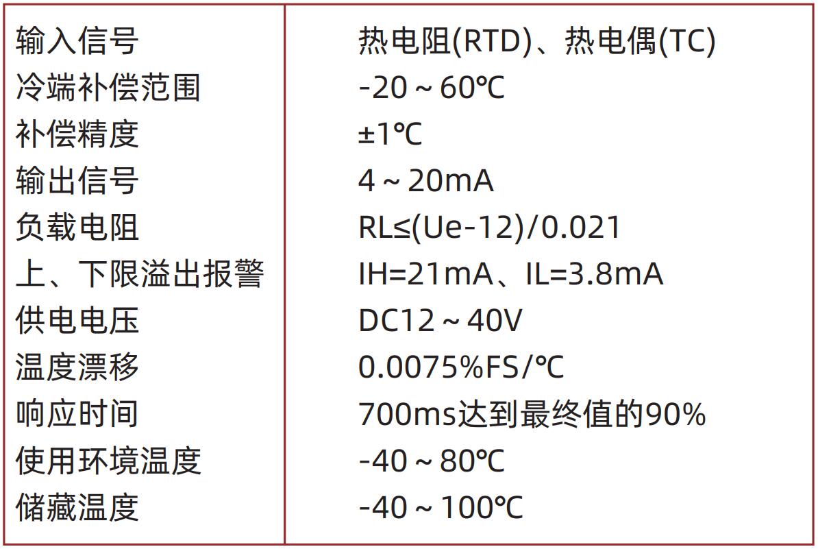 Hart协议热电偶温度变送器生产厂家,Hart协议热电偶温度变送器价格,SBWR智能带Hart协议热电偶温度变送器 Hart协议热电偶温度变送器生产厂家,Hart协议热电偶温度变送器价格,SBWR智能带Hart协议热电偶温度变送器